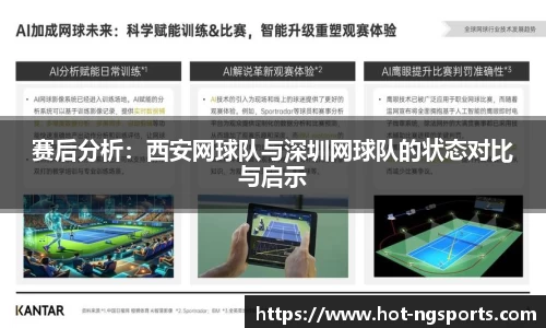 赛后分析：西安网球队与深圳网球队的状态对比与启示