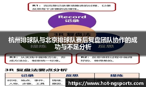 杭州排球队与北京排球队赛后复盘团队协作的成功与不足分析